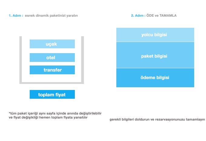 IATI Images